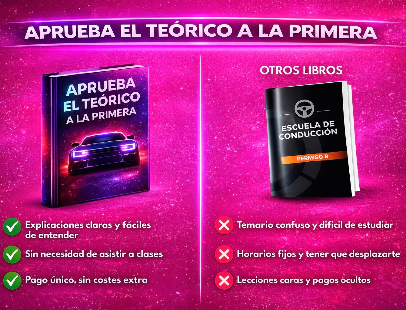 PACK TEÓRICO PERMISO B